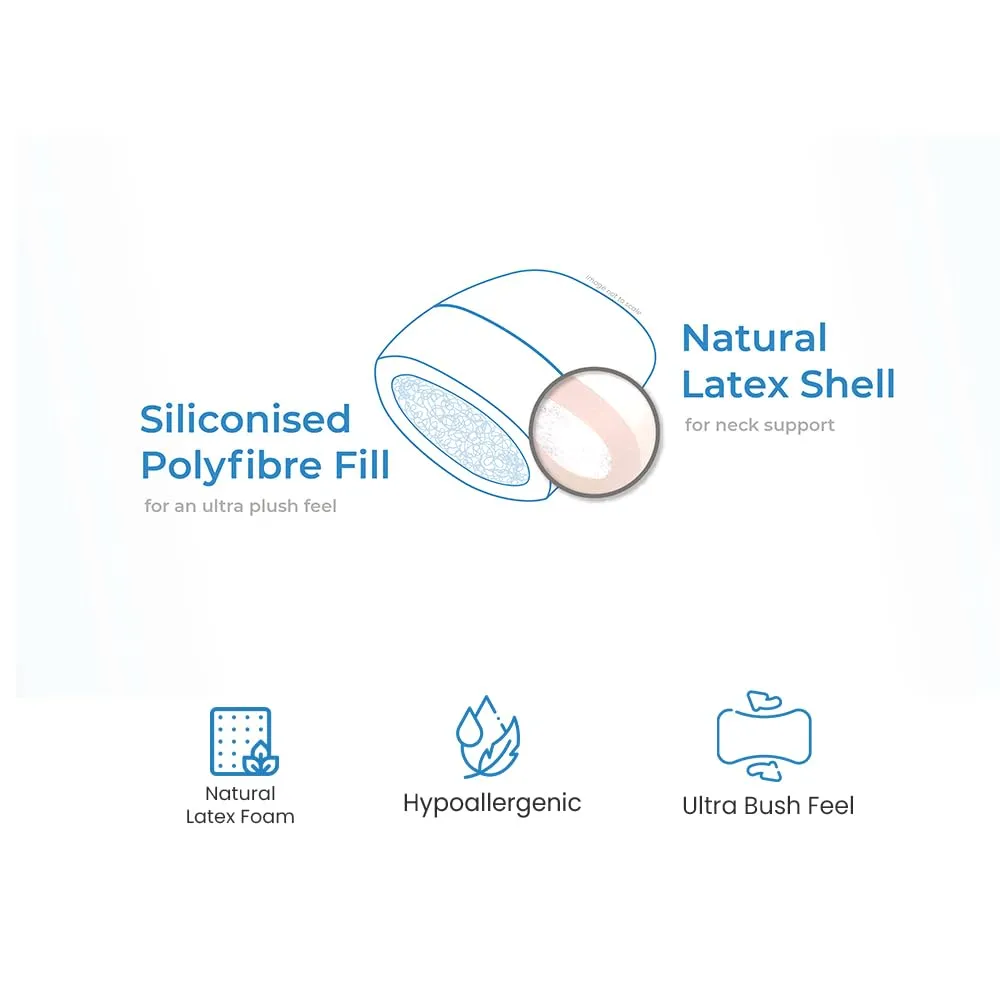 MM FOAM Softouch Pillow - 100% Latex-Polyfibre Hybrid |Great for Cuddling (25.75 x 15.25 x 6 inches) - (Pack of 2)