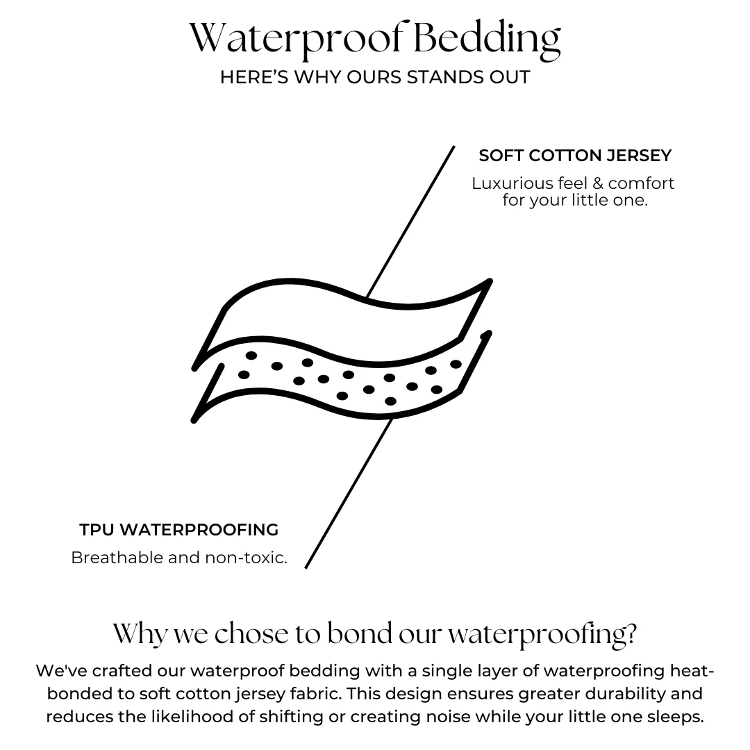 *PRE-ORDER* Waterproof Cot Sheet - Homestead